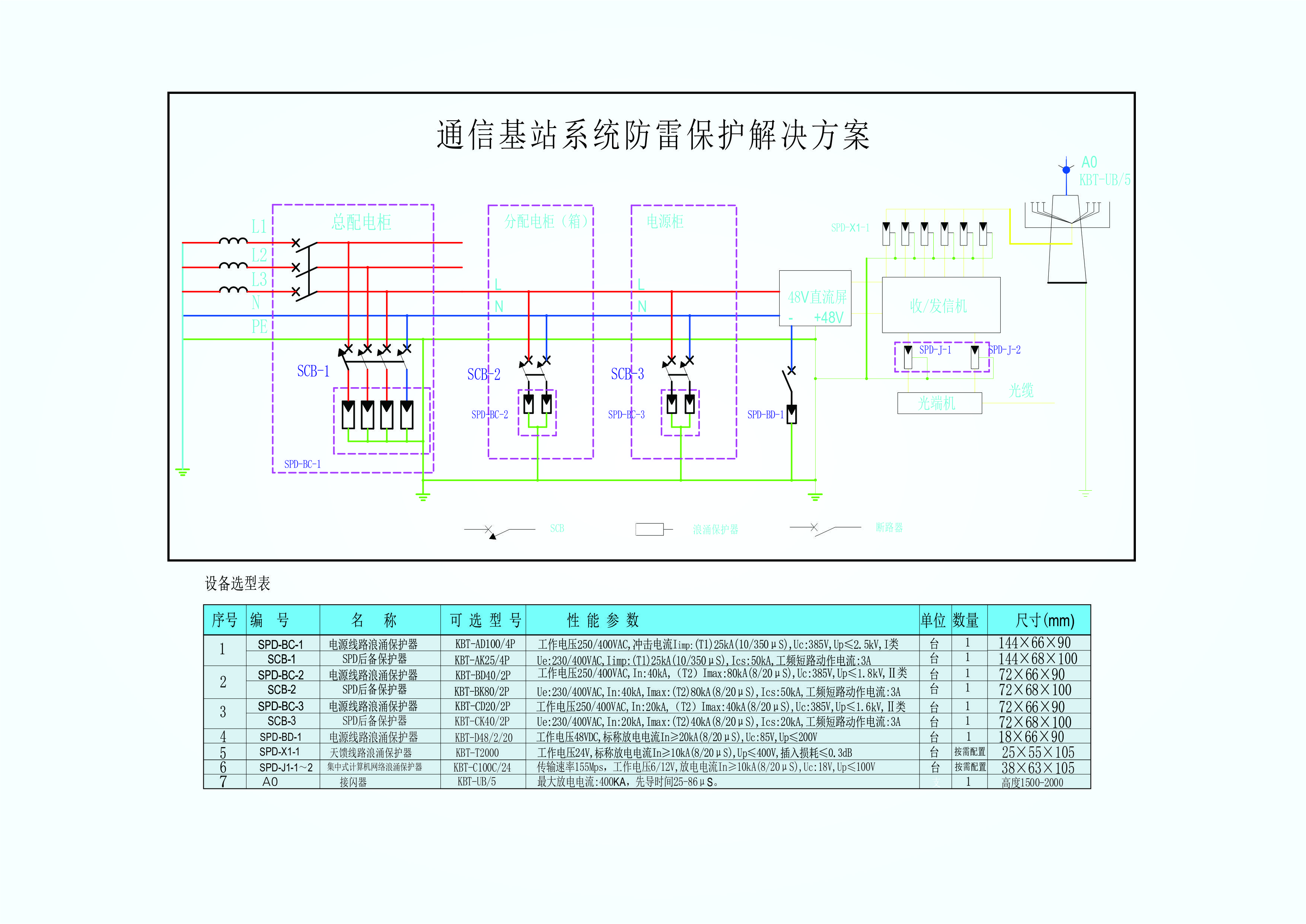 通信基站設(shè)計(jì)圖.jpg