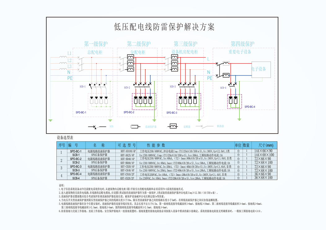 低壓配電系統(tǒng)網站.jpg