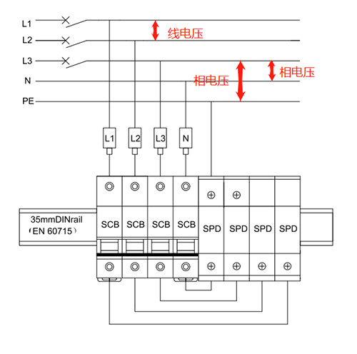 浪涌保護器選型的誤區(qū)：相電壓和線電壓